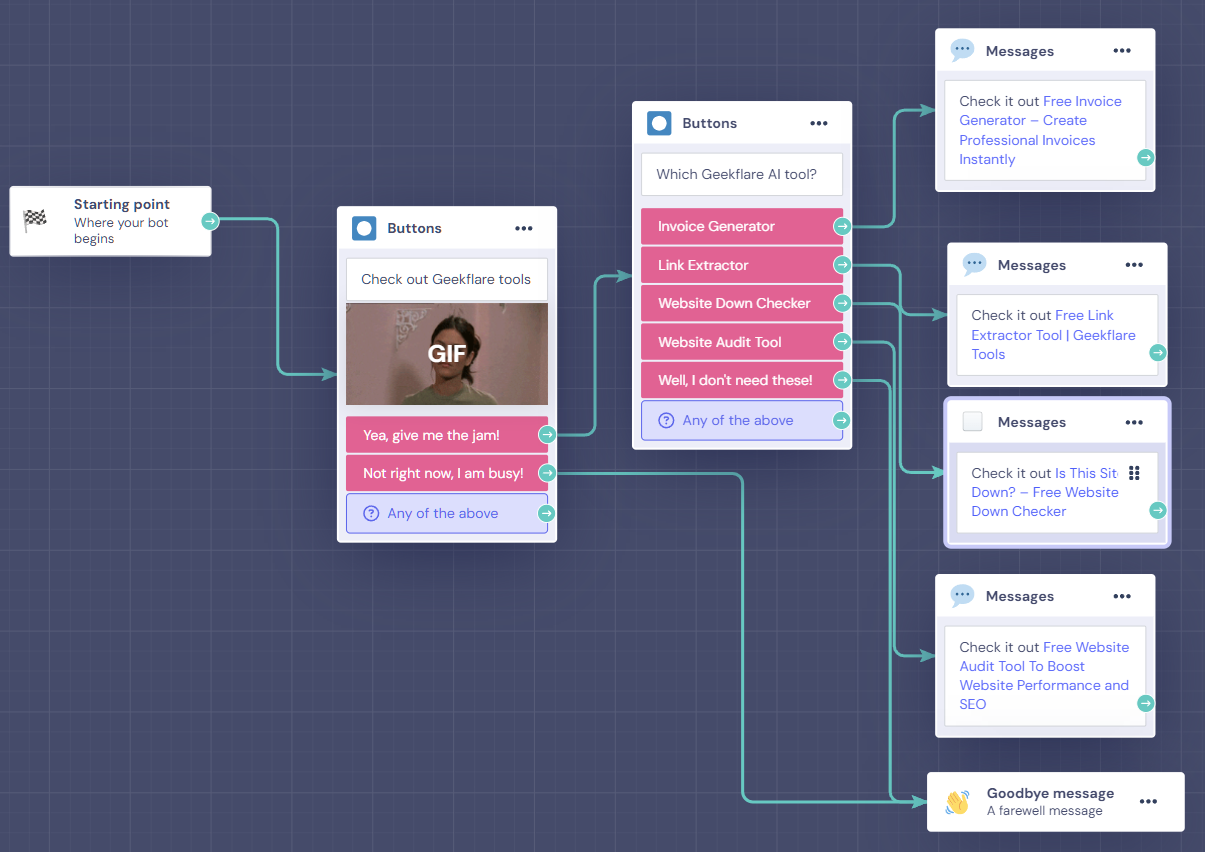 landbot flow builder example
